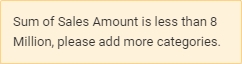 Activation condition inactive message