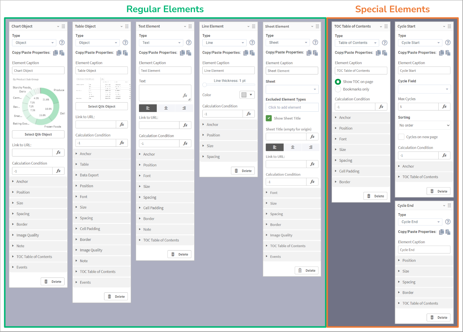 Element properties
