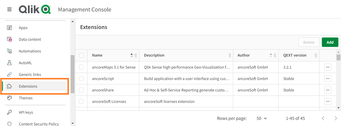 Installed extensions