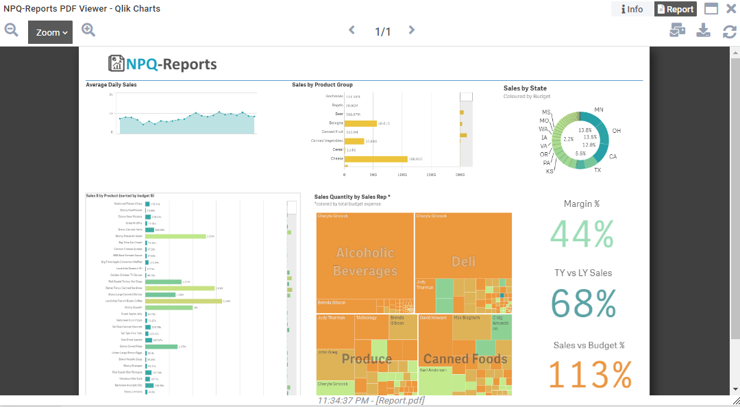 Sample with multiple chart objects