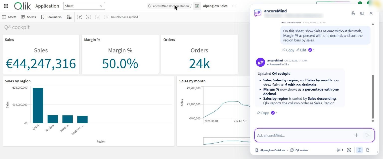 The sheet Q4 cockpit with three formatted KPIs, a bar chart and a line chart; ancoreMind lists the formats and the sort order it applied