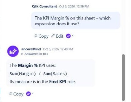 ancoreMind shows that the KPI Margin % calculates Sum(Margin) / Sum(Sales) itself
