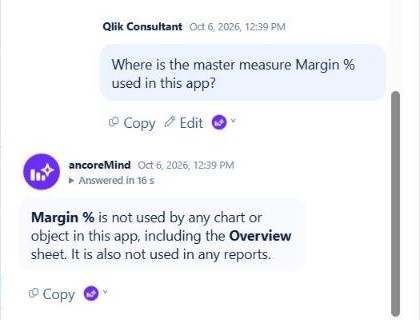 ancoreMind answers that the master measure Margin % is not used by any chart or object in this app